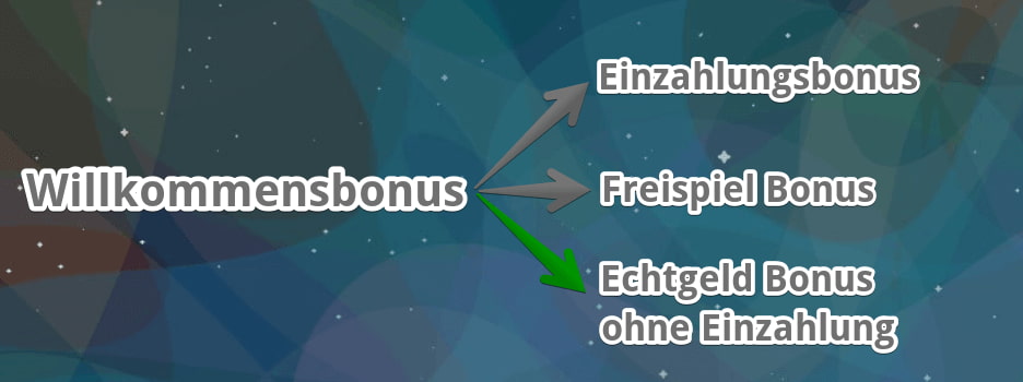 Online Casino 10 Euro Ohne Einzahlung Online Casino 10 Euro Ohne Einzahlung