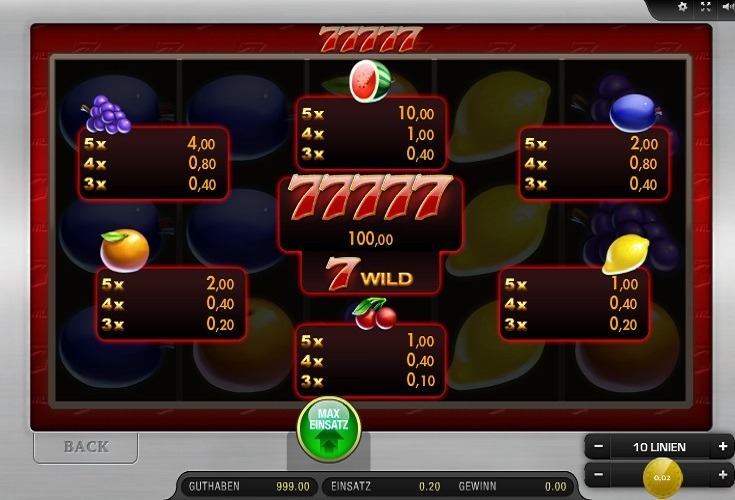 melhor hora para jogar slots online