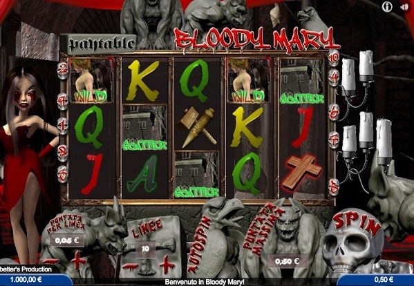 Bandar slot online