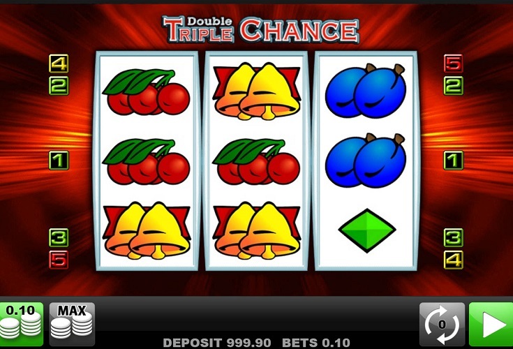 Double Triple Chance Kostenlos Double Triple Chance Kostenlos