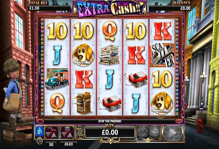 Best video slots