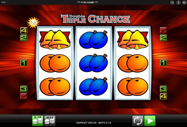 Triple Chance Online Spielen Kostenlos
