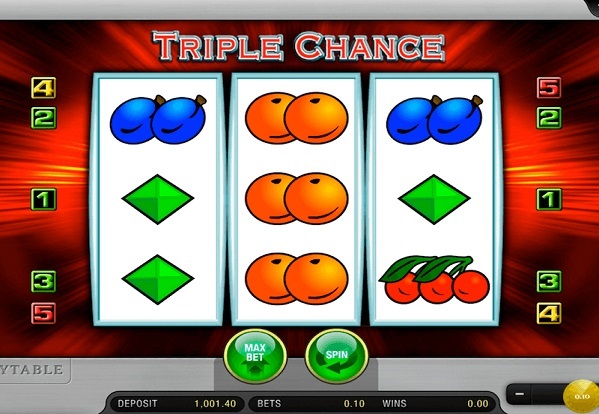 Triple Chance Kostenlos Spielen